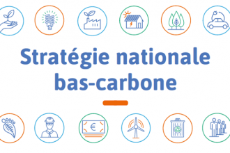 Infographie stratégie nationale bas-carbone